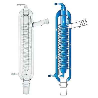 High-Efficiency Condensers