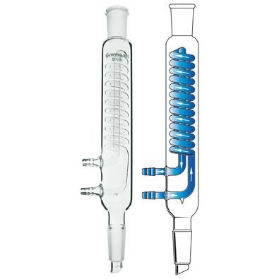 Large Diameter Reflux Condensers