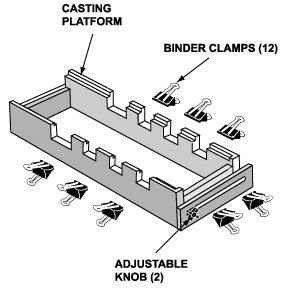 Thermo Fisher Owl™ SGC Sequencing Gel Casters