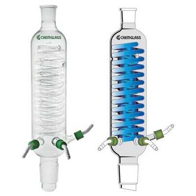 Plastic-Coated, Double-Coil Condensers