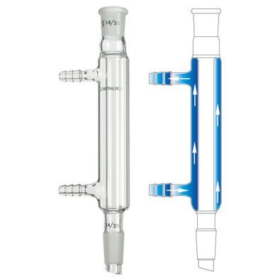 Small-Scale Liebig Condensers