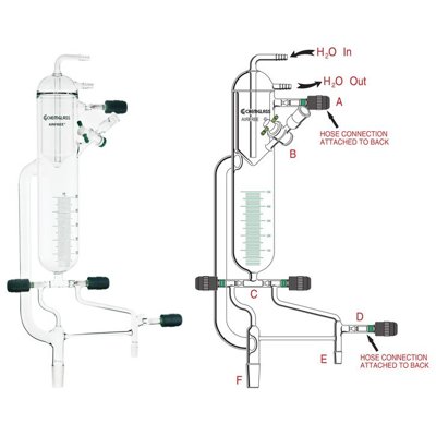 Chemglass Life Sciences Solvent Distillation Heads, Airfree, Schlenk