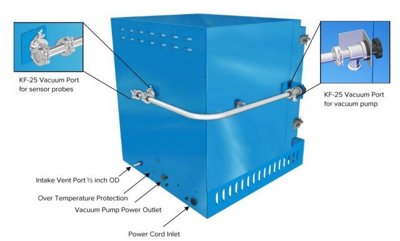 Cascade Sciences CVO-10 Vacuum Oven & Packages