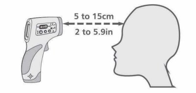 Thermco Products AccuTherm™ Clinical Forehead Infrared Thermometers